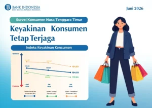 Survei BI: Indeks Keyakinan Konsumen NTT Tetap Terjaga